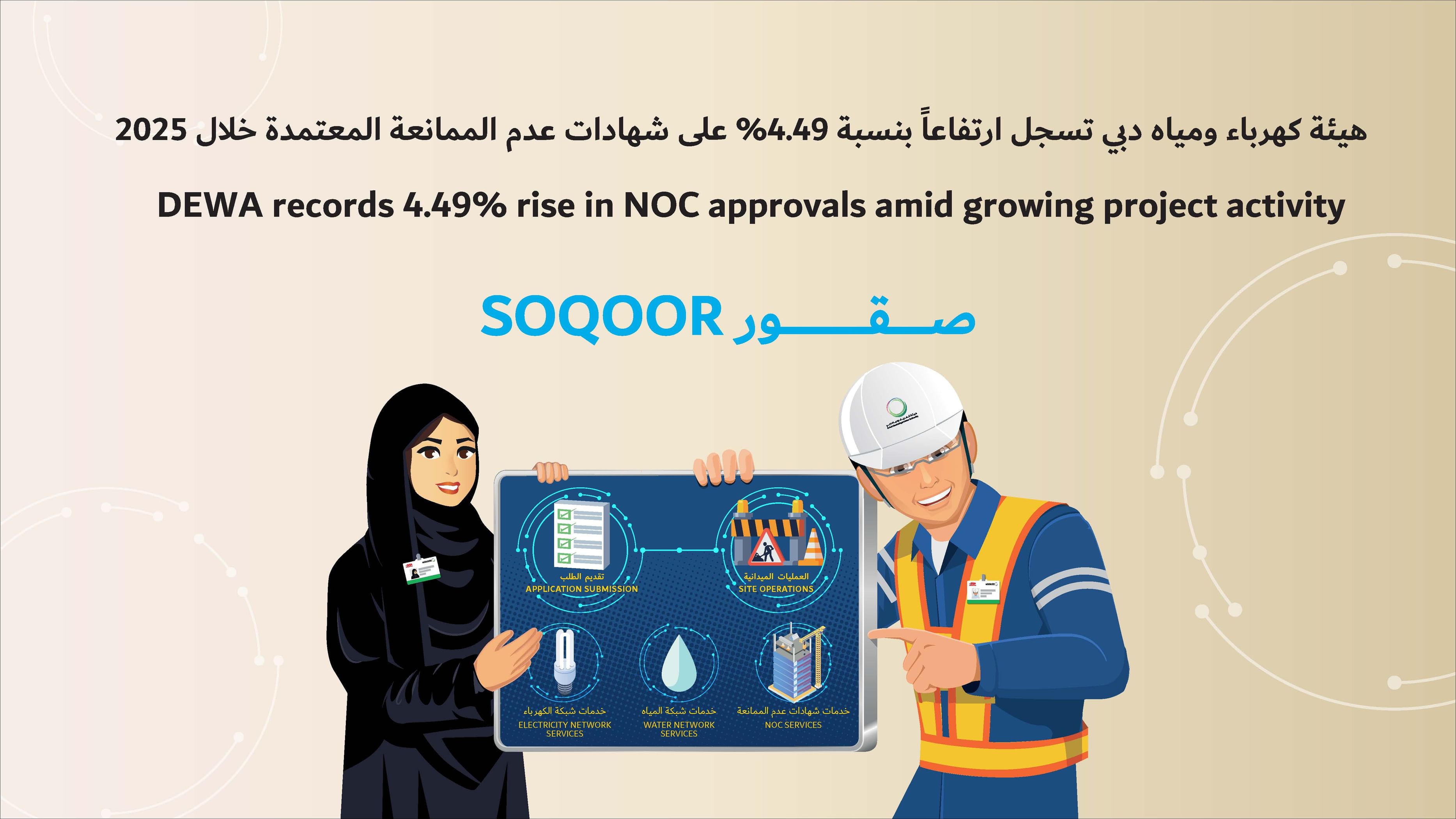 DEWA records 4.49% rise in NOC approvals amid growing project activity