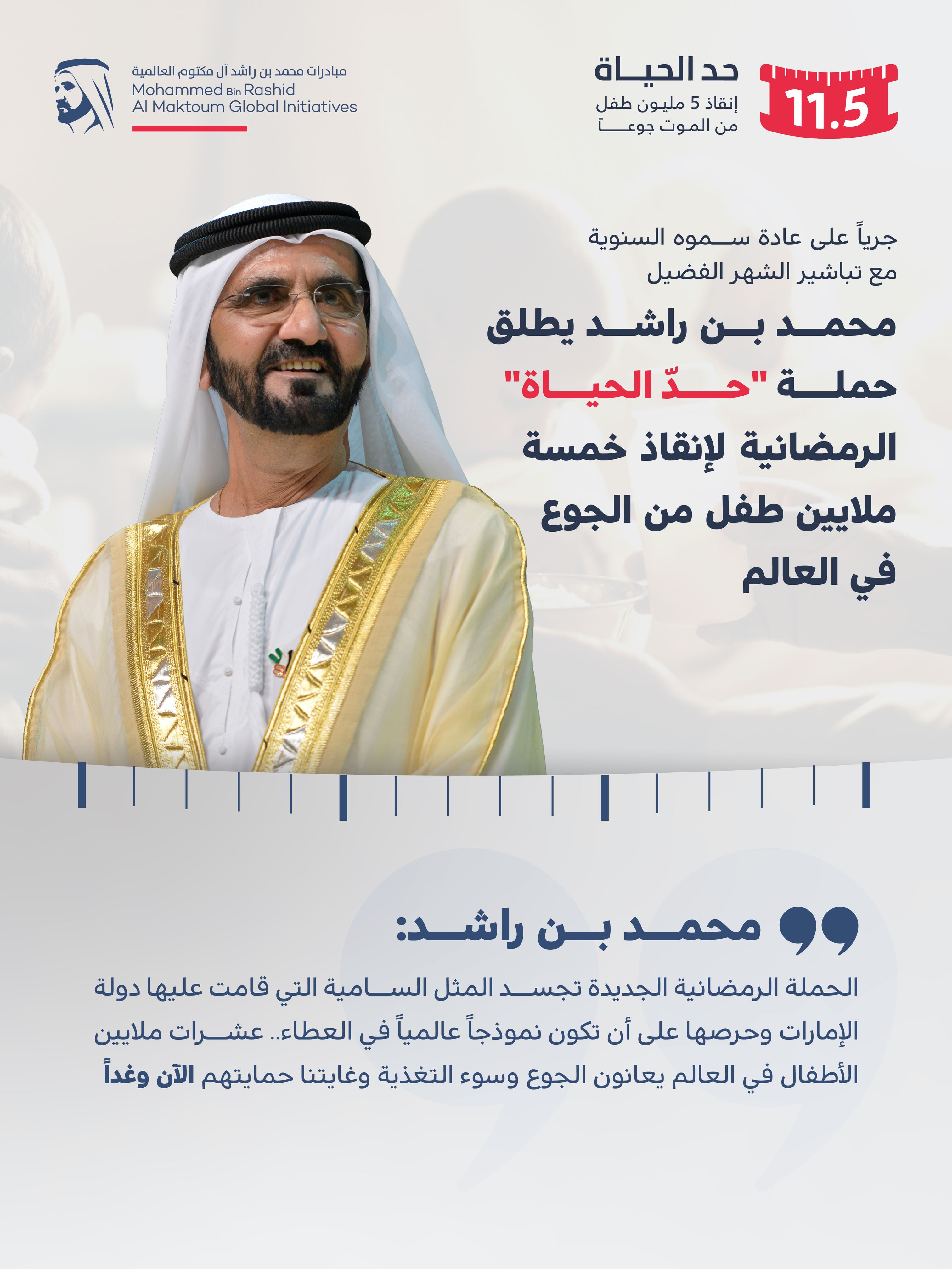 Mohammed bin Rashid launches '11.5: Edge of Life' Ramadan campaign to rescue 5 million children worldwide from hunger