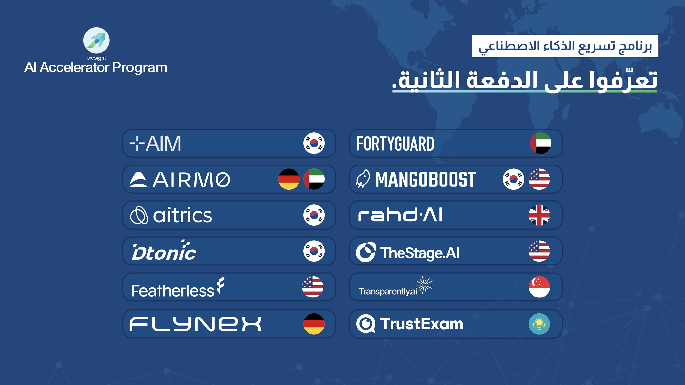 Presight announces Cohort II of global AI companies joining its AI Accelerator Programme
