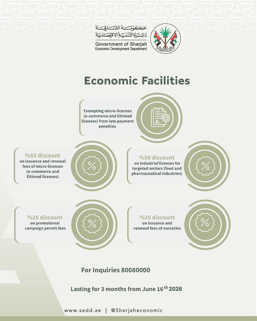 SEDD implements government economic facilities to enhance business environment