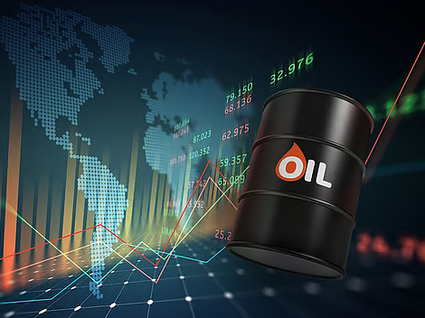 Kuwait oil price drops to $68.68 pb