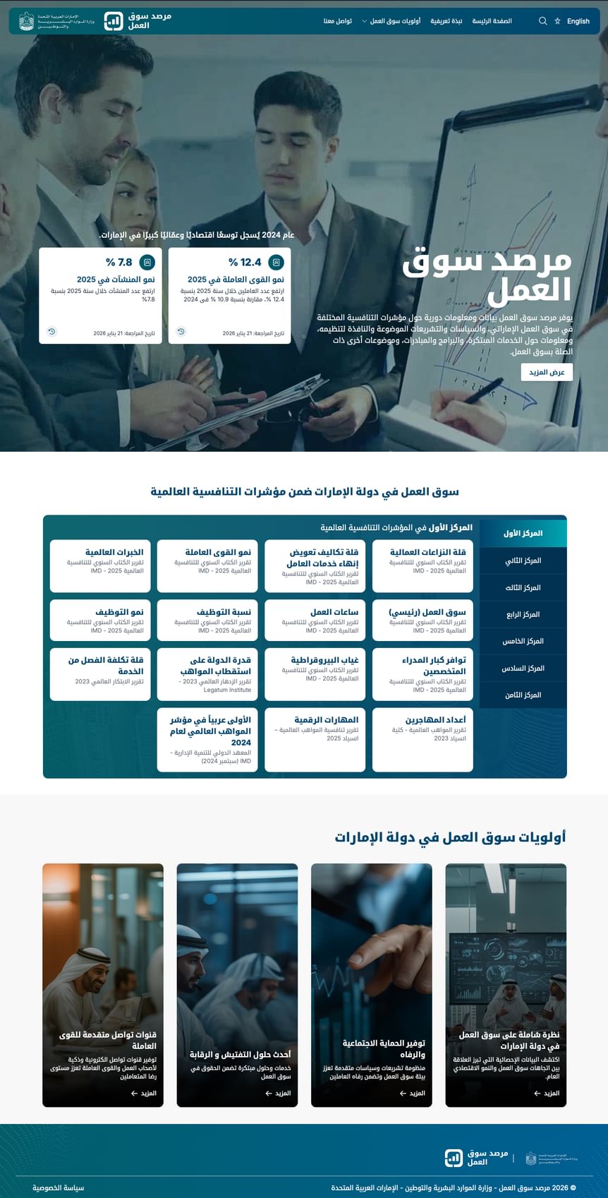 MoHRE launches updated version of UAE Labour Market Observatory