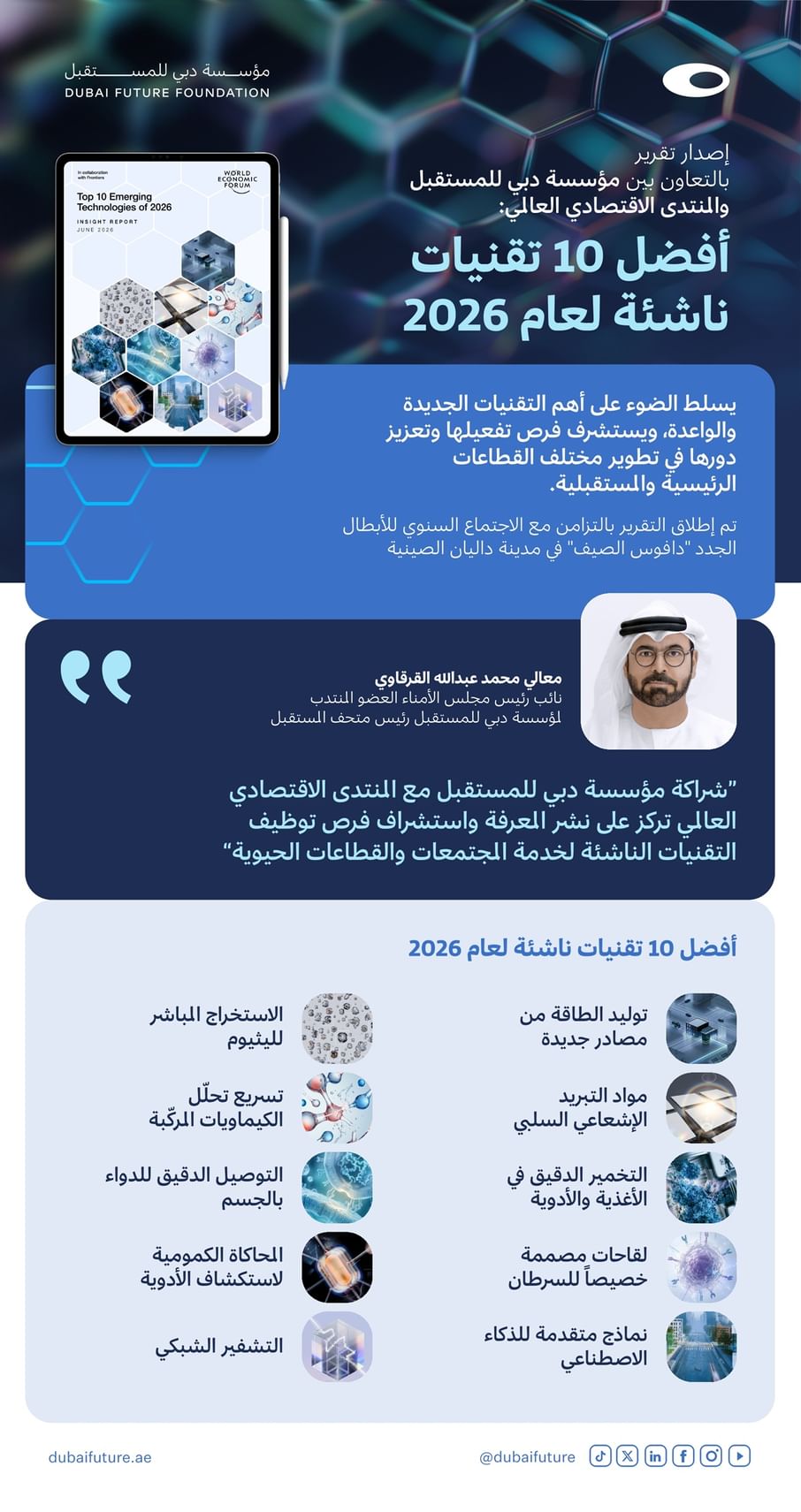 Dubai Future Foundation, World Economic Forum publish 'Top 10 Emerging Technologies of 2026' report