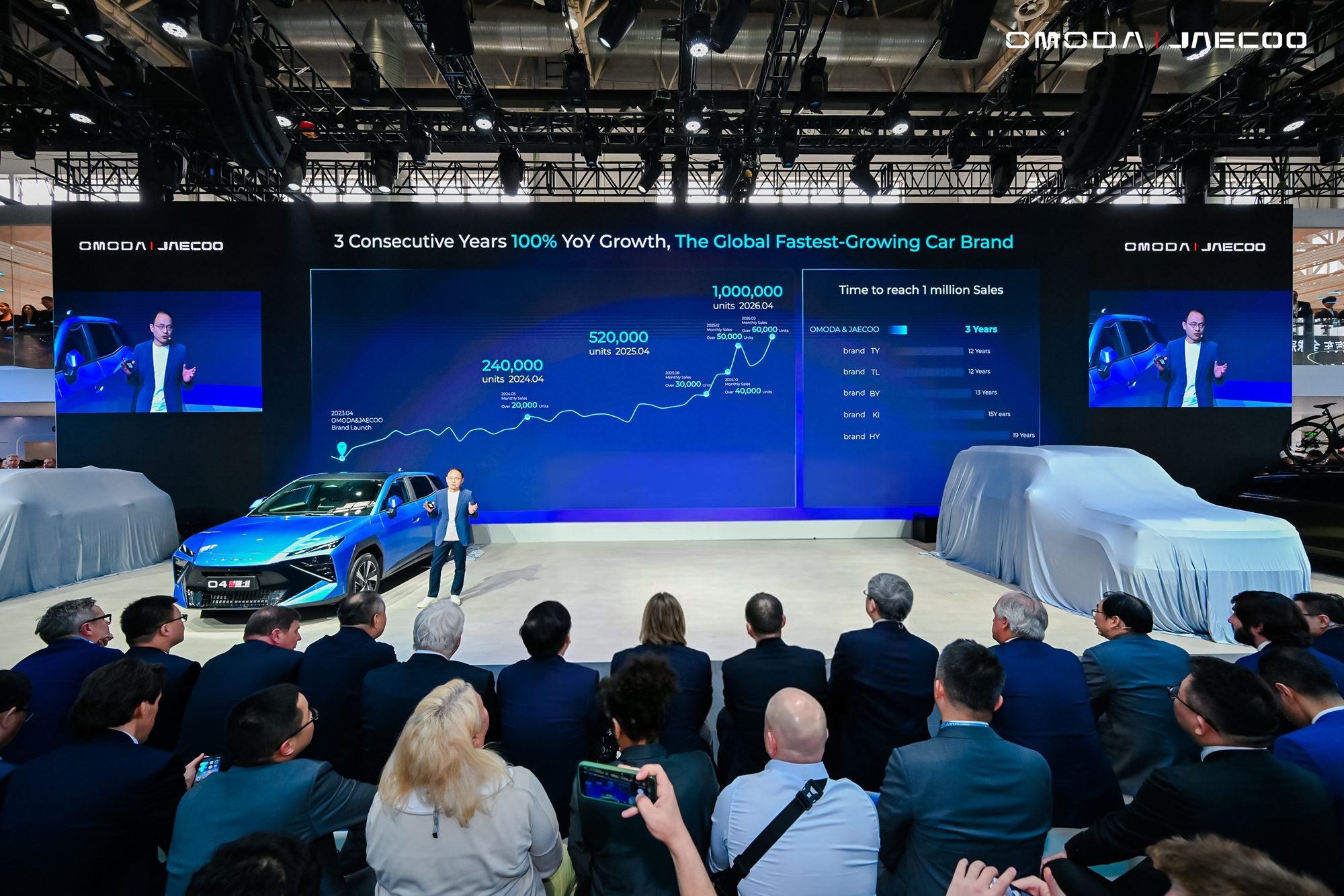 OMODA & JAECOO Surpasses 1 Million Global Sales as Beijing Auto Show Opens