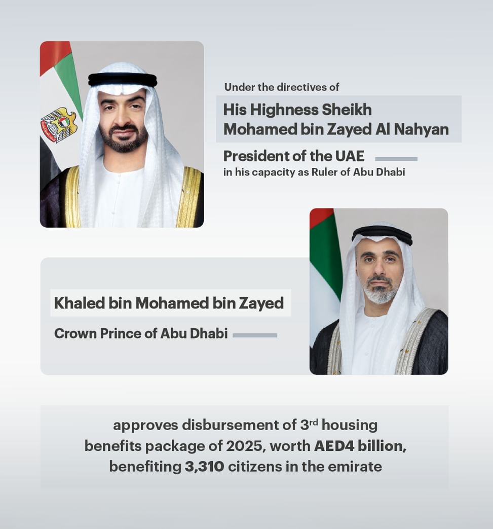 Under directives of UAE President, Khaled bin Mohamed bin Zayed approves third housing benefits package of 2025, worth AED4 billion