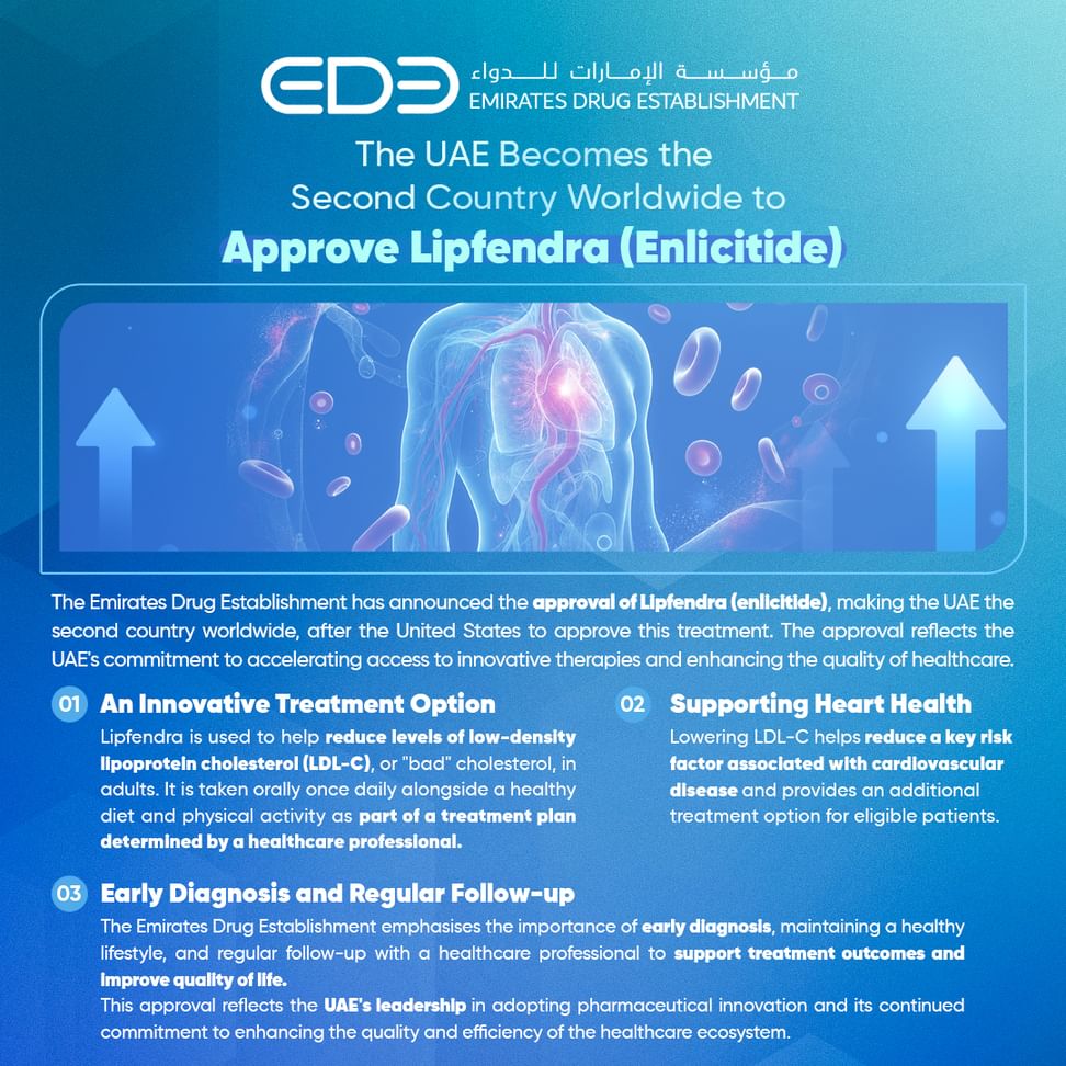 EDE approves Lipfendra for high cholesterol, making UAE second globally to authorise drug