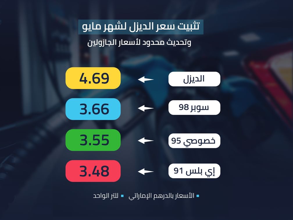 UAE Fuel Price Committee announces prices for May