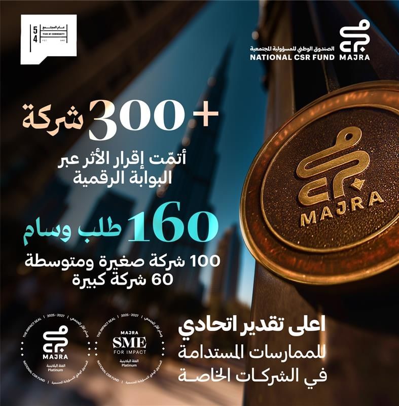 MAJRA: 300 companies complete Impact Declaration through Sustainable Impact Digital Portal