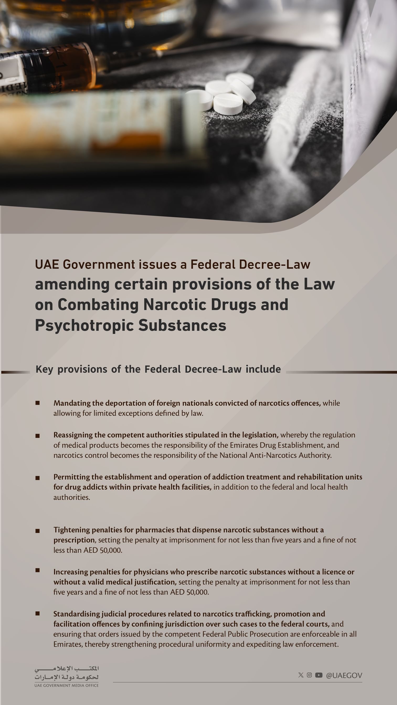 Federal Decree-Law issued amending Combating Narcotic Drugs and Psychotropic Substances Law
