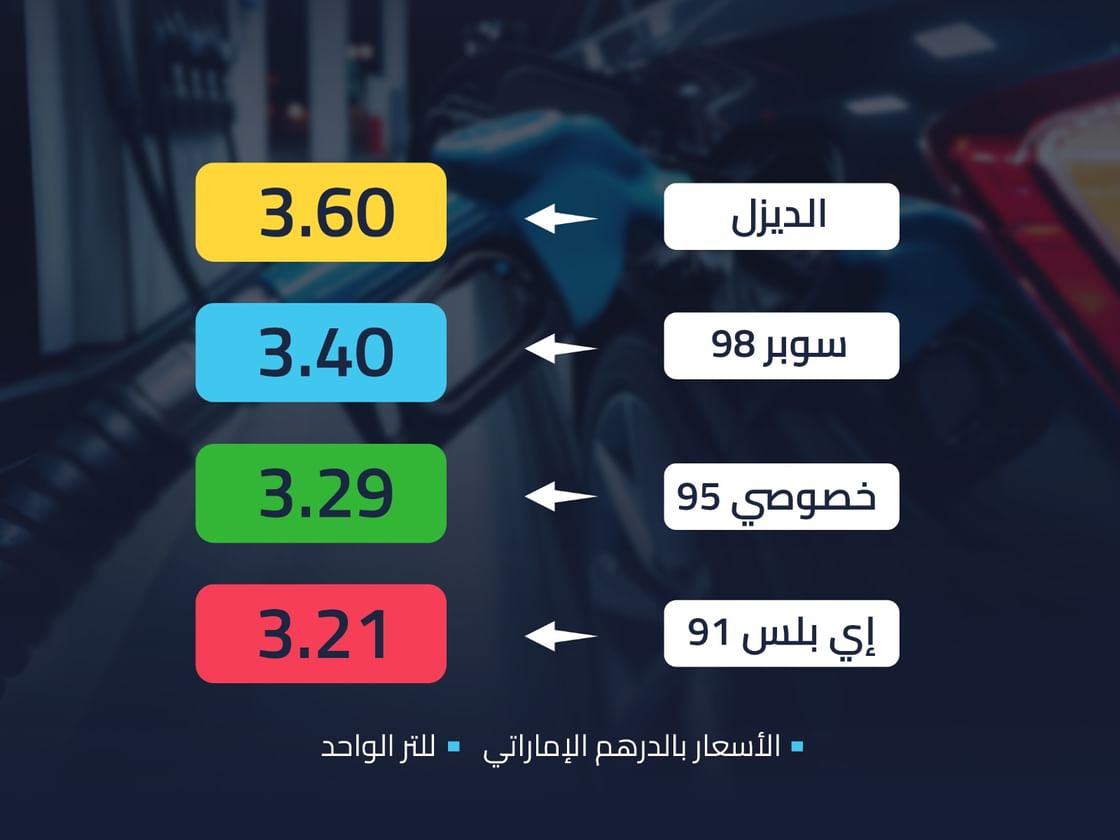 UAE Fuel Price Committee announces prices for July