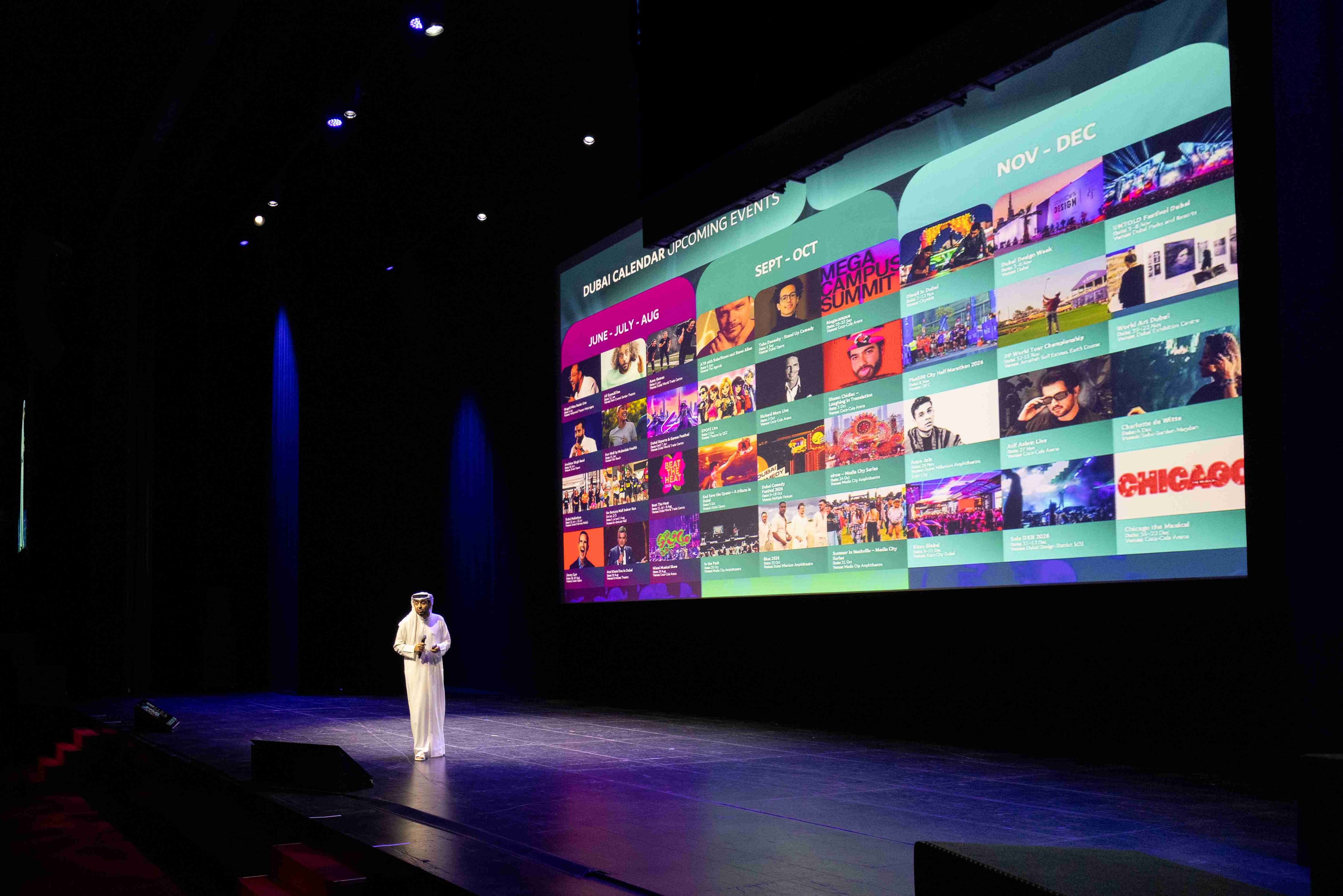 Dubai’s tourism industry reviews key collaborative initiatives, future directions to sustain growth