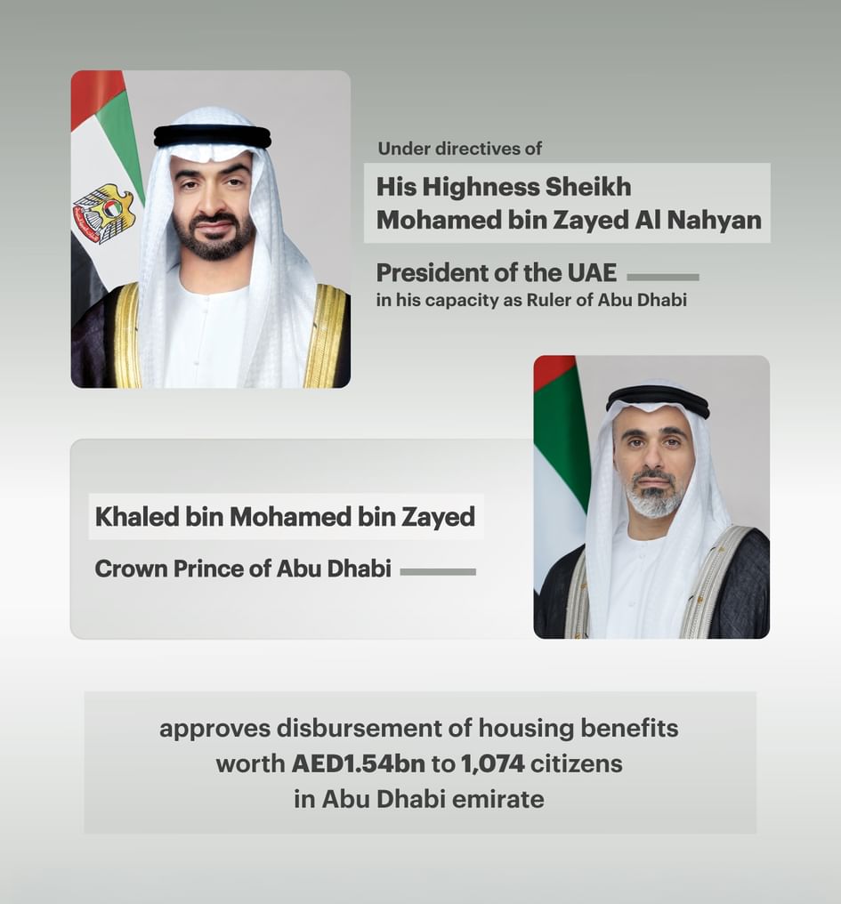 Under directives of UAE President, Crown Prince of Abu Dhabi approves AED1.54bn housing benefits package for citizens ahead of Eid Al Adha