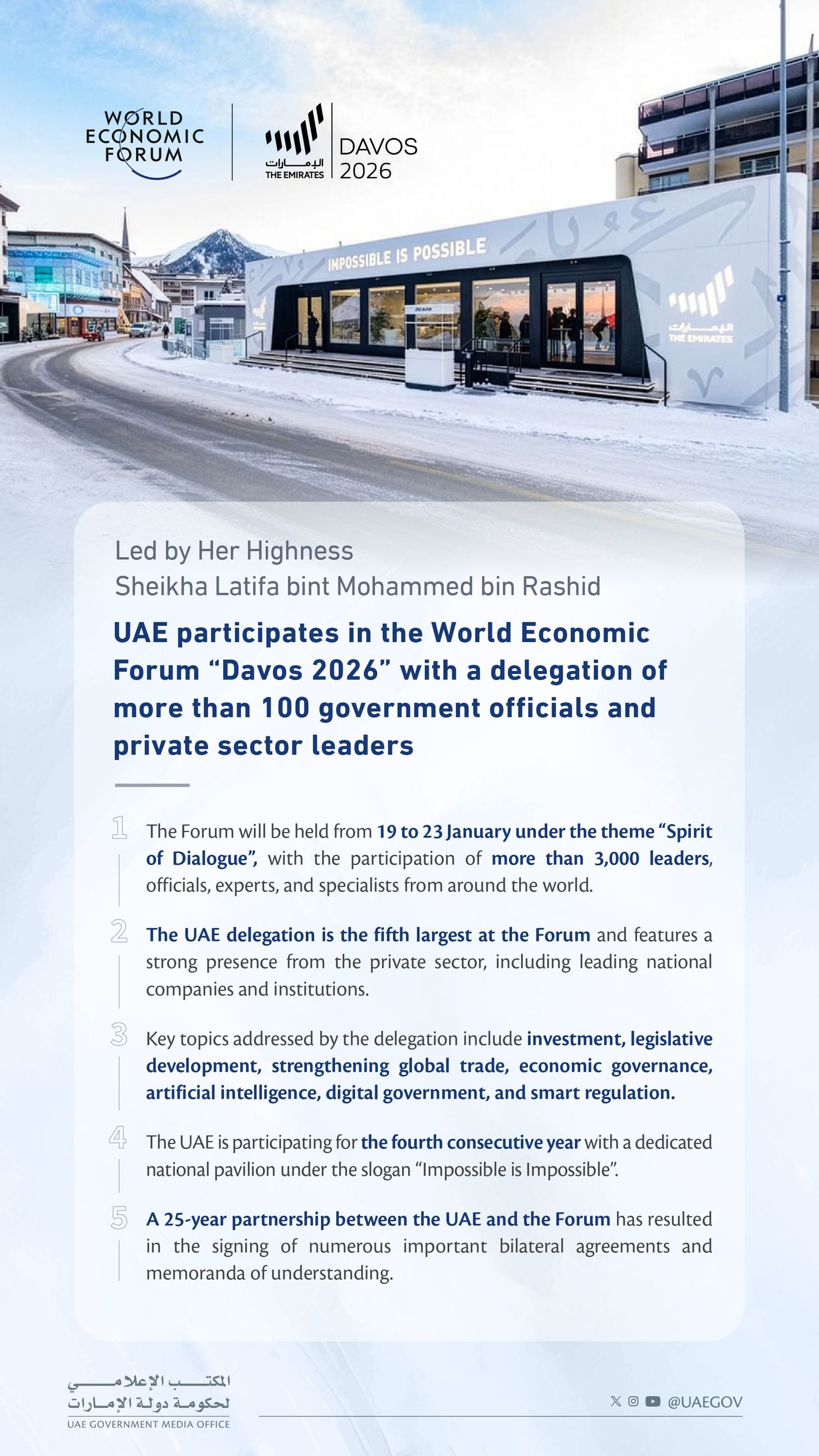 UAE participates in World Economic Forum 2026 with more than 100 ministers, senior government, private sector leaders