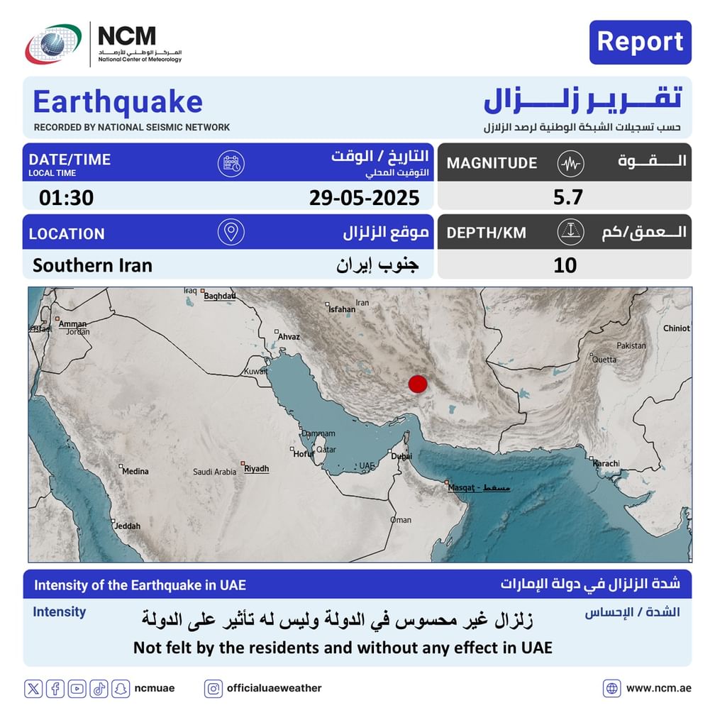 5.7 magnitude quake strikes southern Iran with no impact on UAE