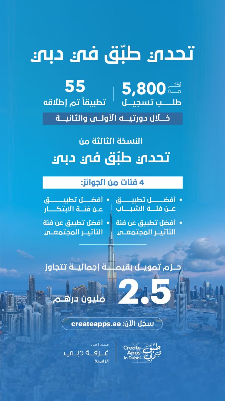 Dubai Chamber of Digital Economy launches 3rd edition of Create Apps Championship