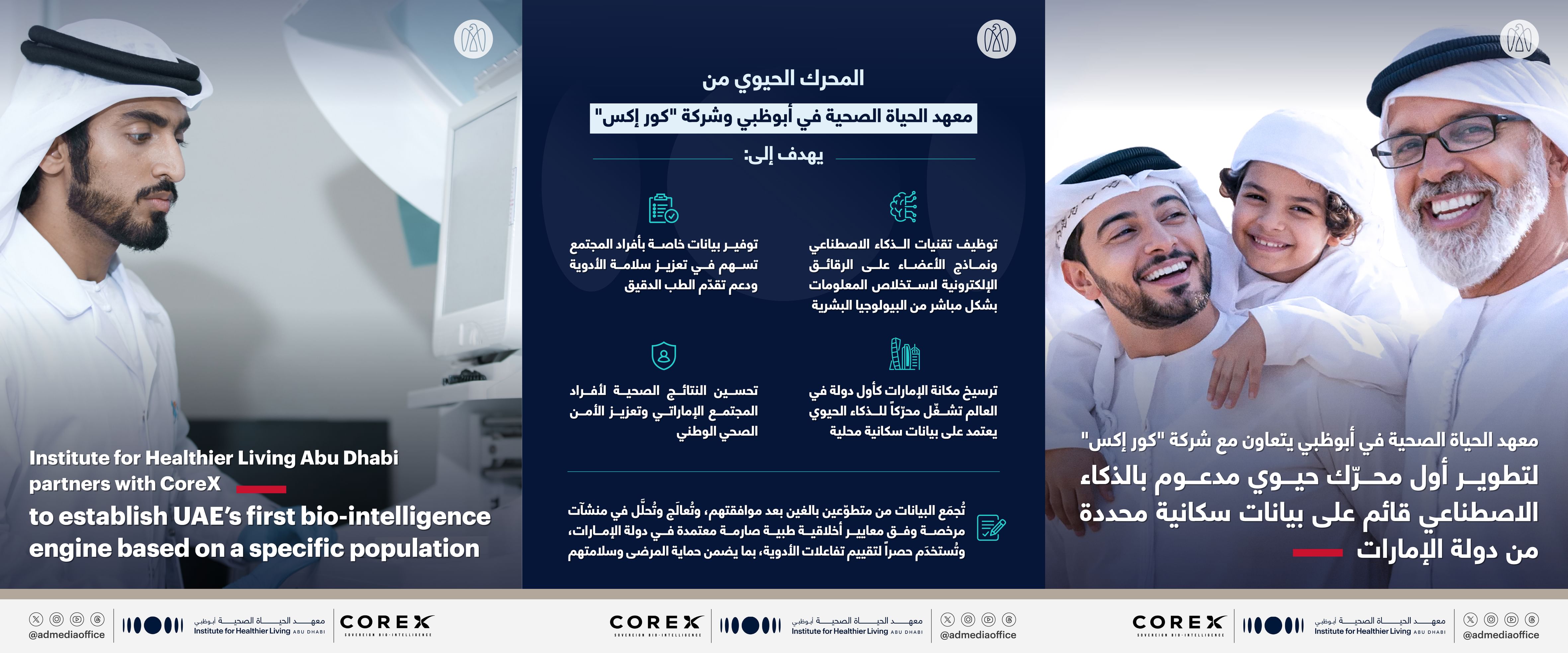 Institute for Healthier Living Abu Dhabi partners with CoreX to establish UAE’s first bio-intelligence engine based on specific population