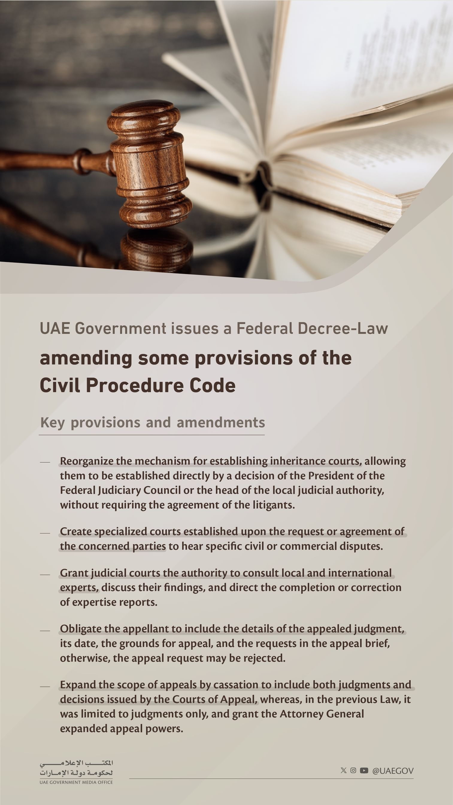UAE government issues Federal Decree-Law amending certain provisions of Civil Procedures Code