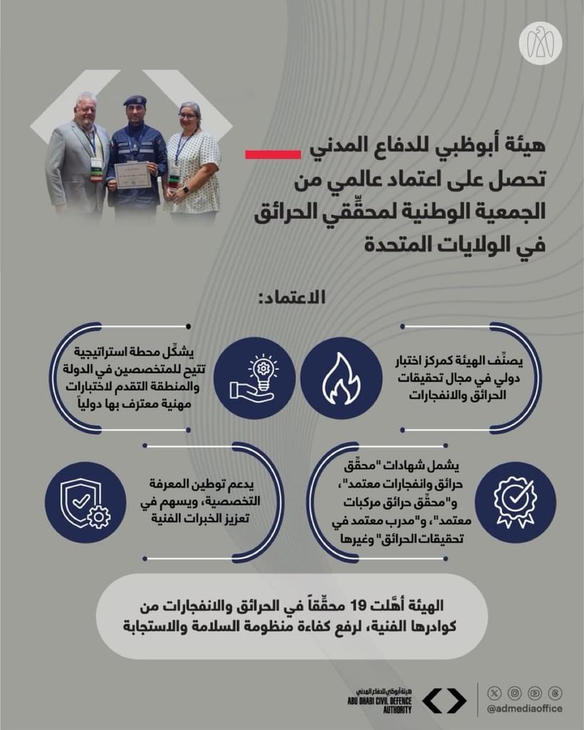 Abu Dhabi Civil Defence Authority receives National Association of Fire Investigators global accreditation