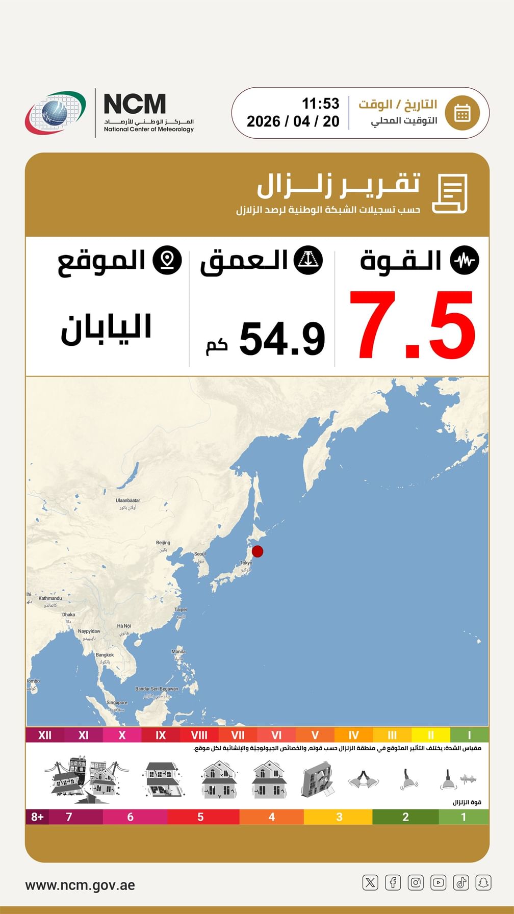 NCM records 7.5-magnitude earthquake in Japan