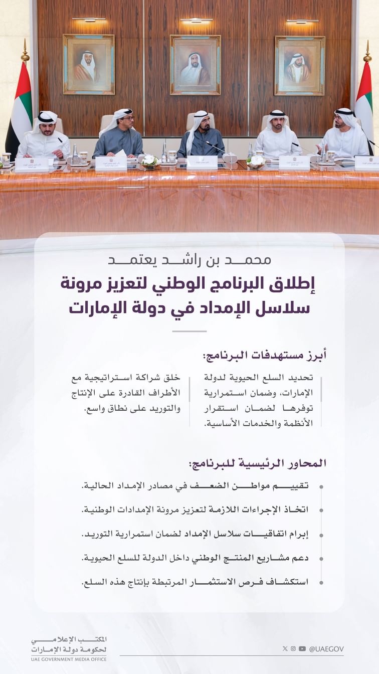 Mohammed bin Rashid approves launch of National Programme to Strengthen Supply Chain Resilience in UAE