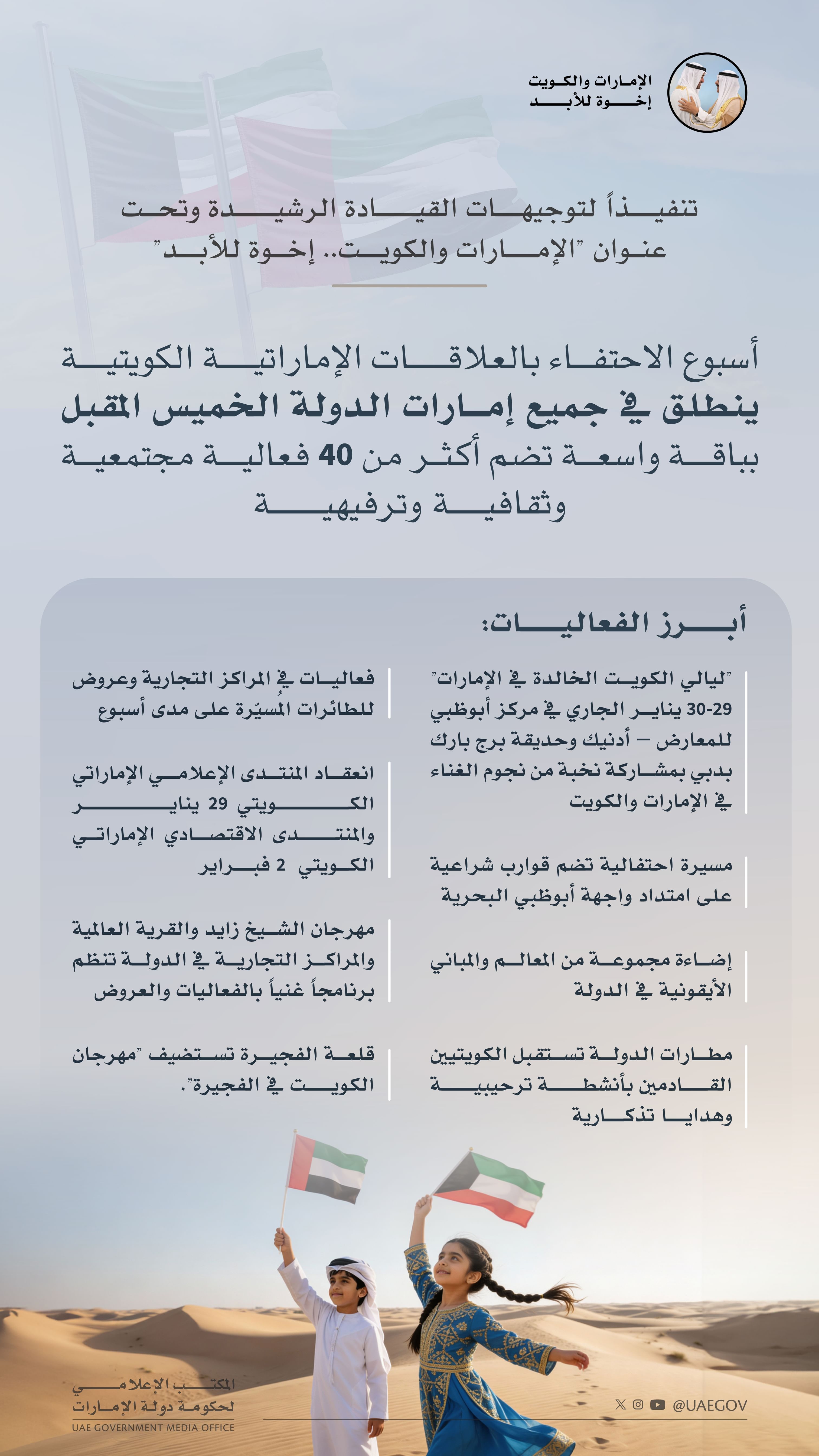 UAE-Kuwait Week to launch across all emirates next Thursday