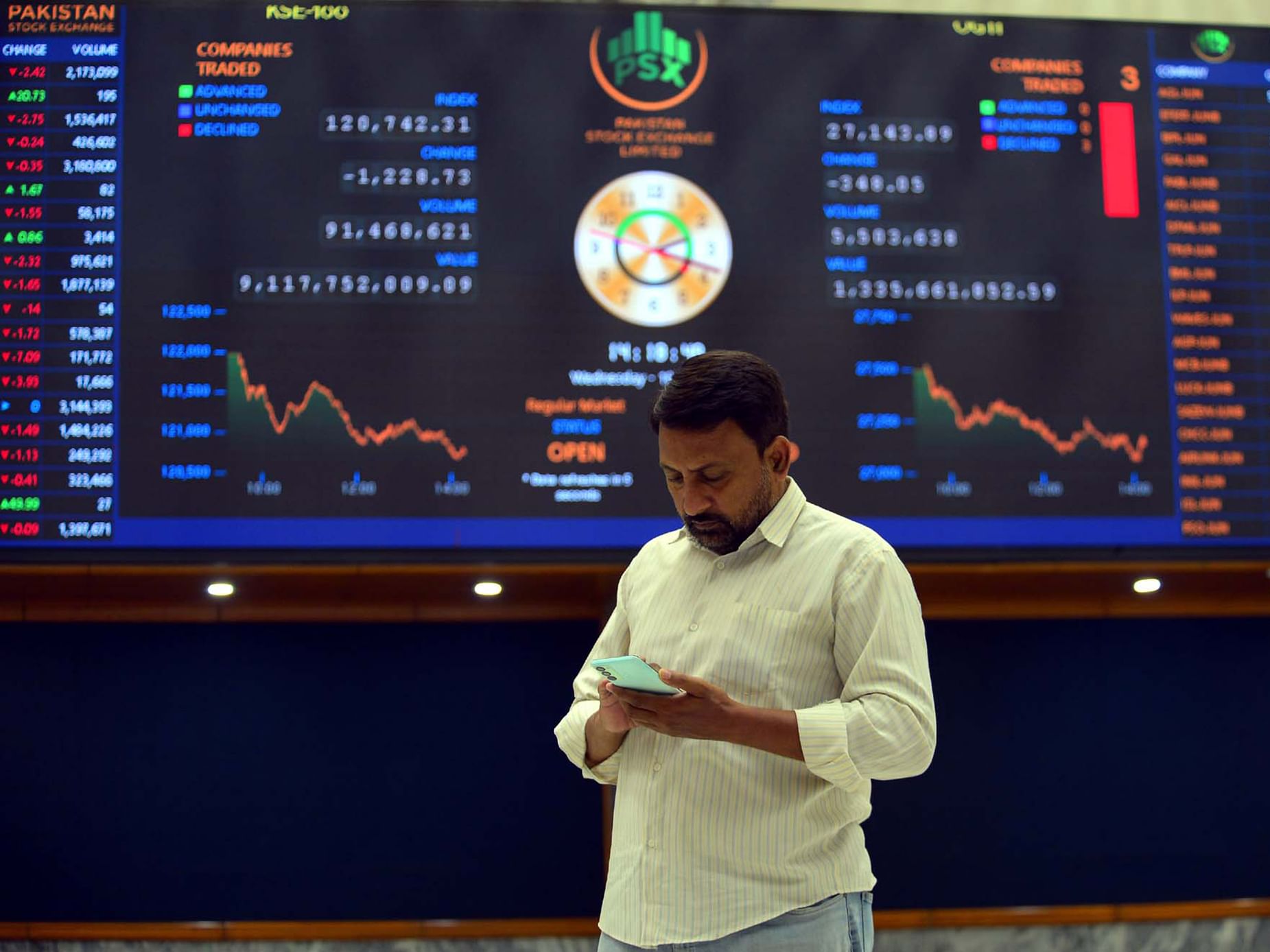 Pakistan Stock Exchange hits record high on investor confidence
