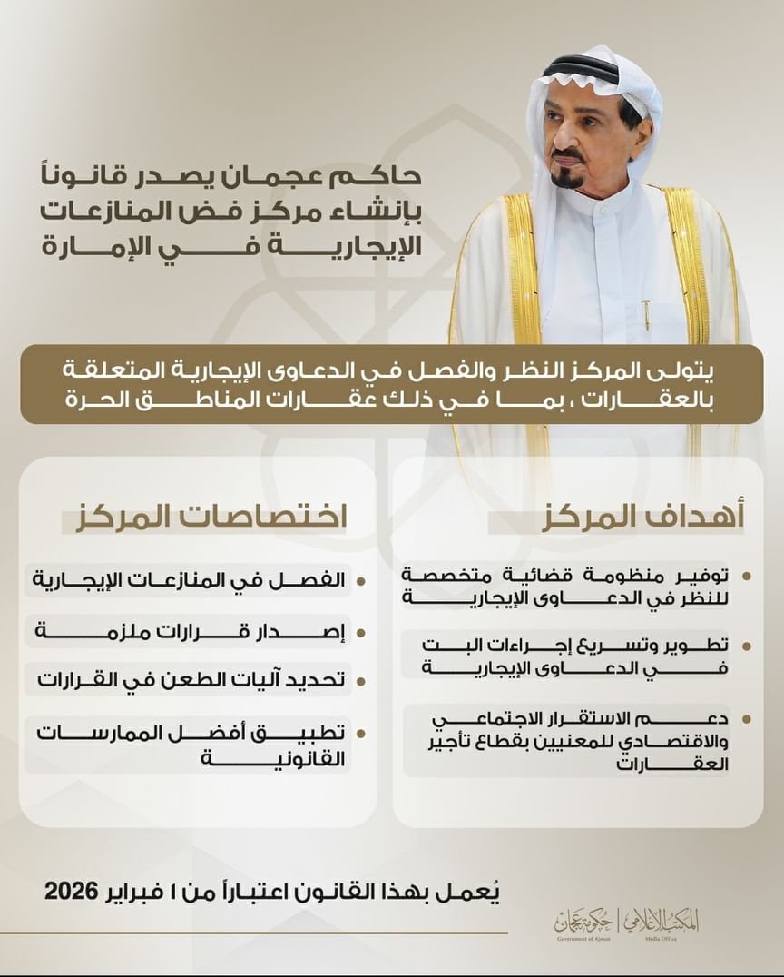 Ajman Ruler issues law establishing rental dispute resolution centre