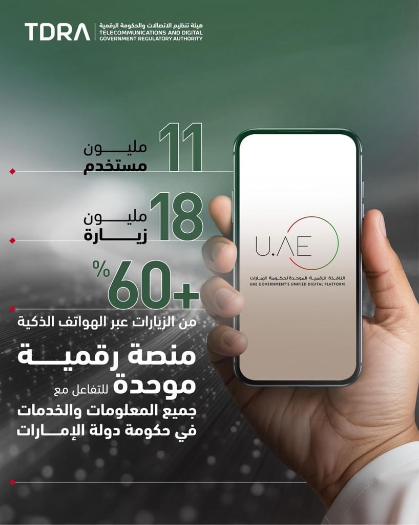 Over 11 million users on official UAE Government platform
