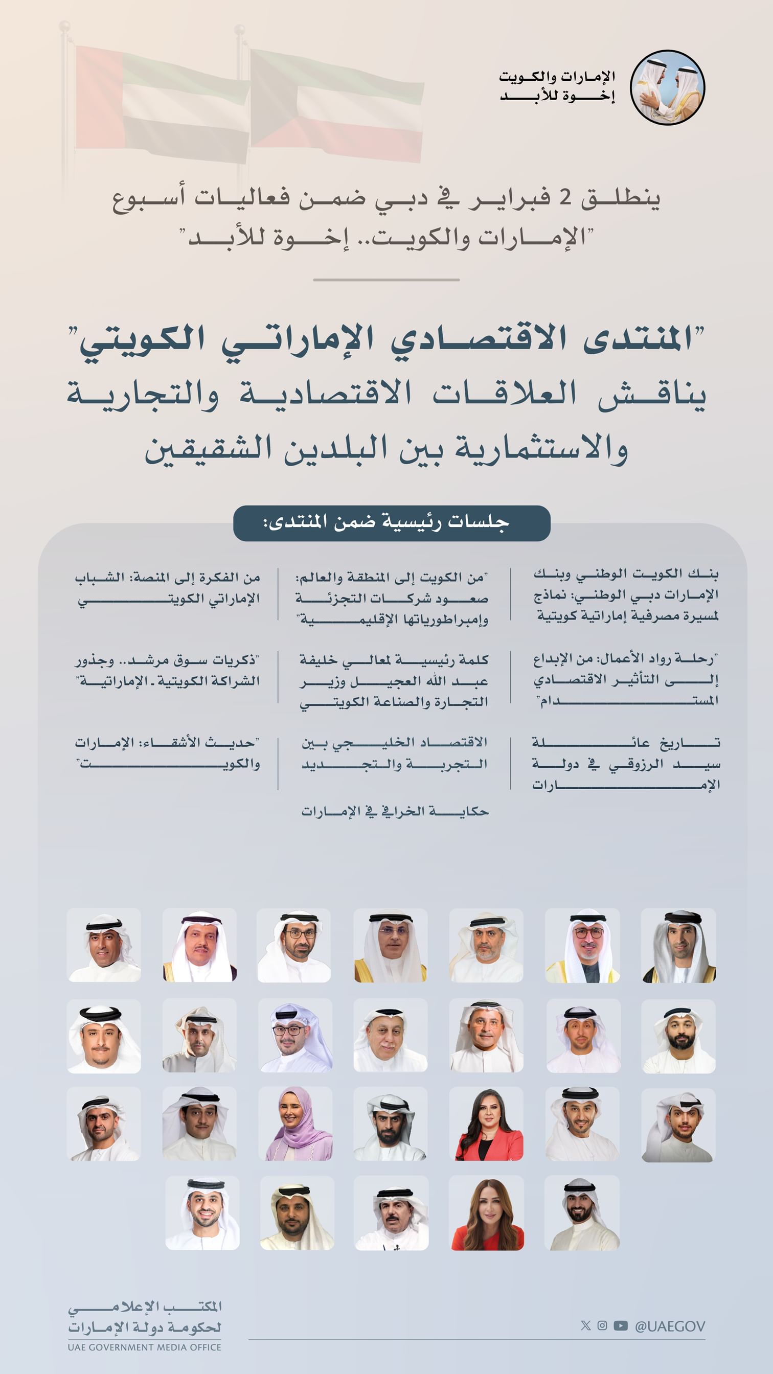UAE–Kuwait Economic Forum to discuss trade, investment relations between two countries