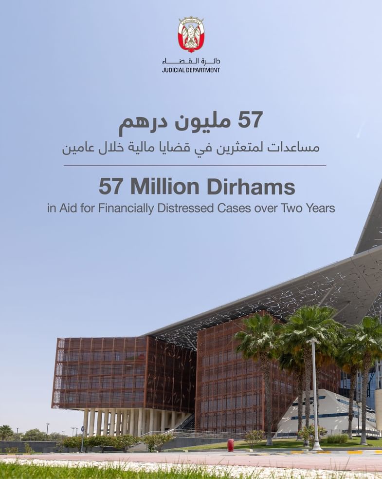 AED57million in aid for financially distressed cases over two years: ADJD