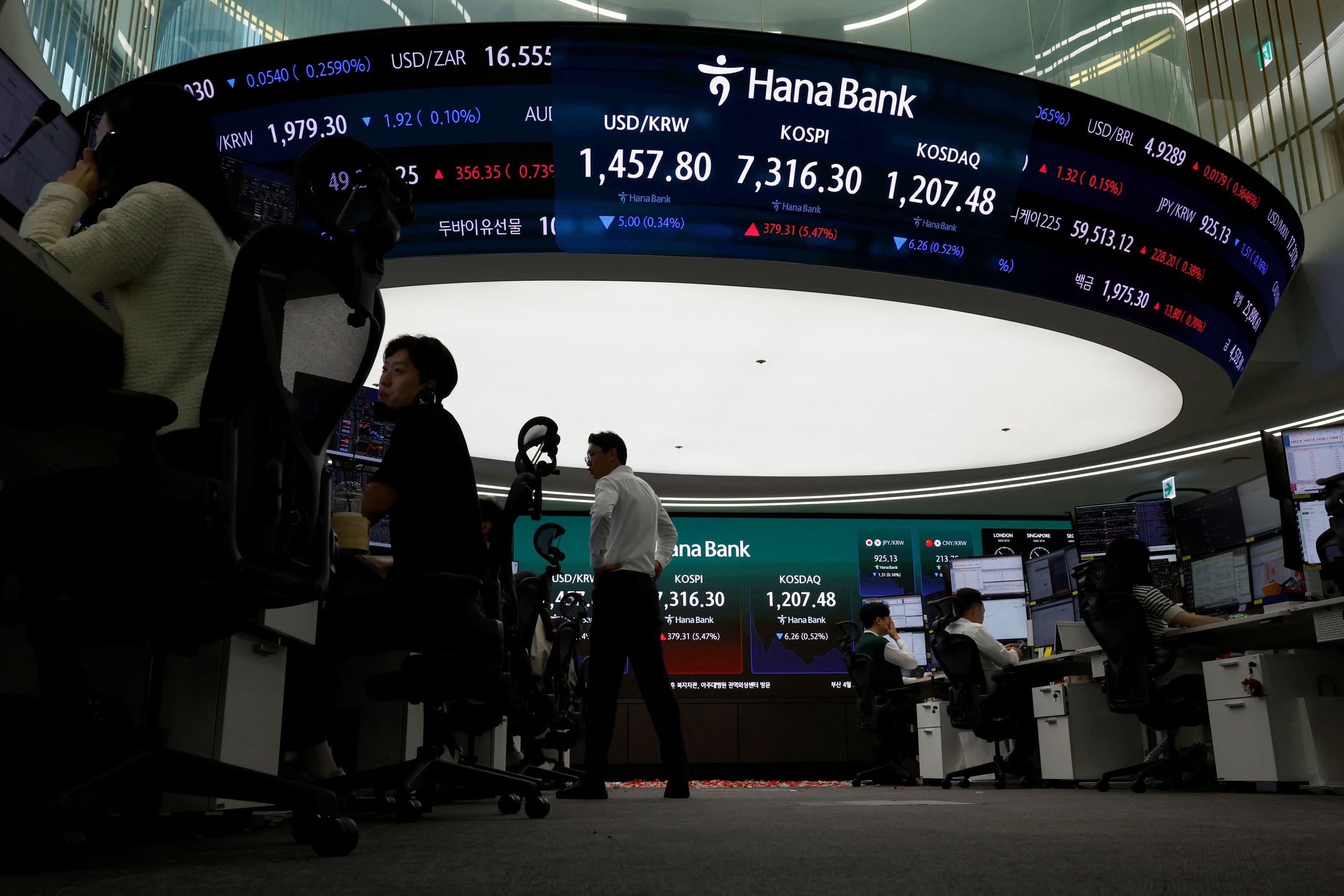 KOSPI slumps over 8% Monday