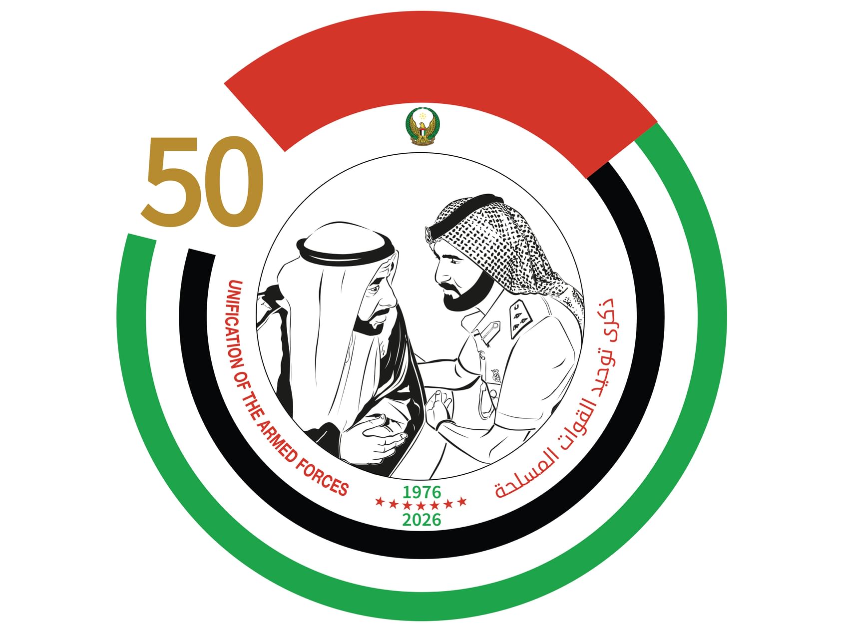 UAE marks 50 years of Armed Forces unification