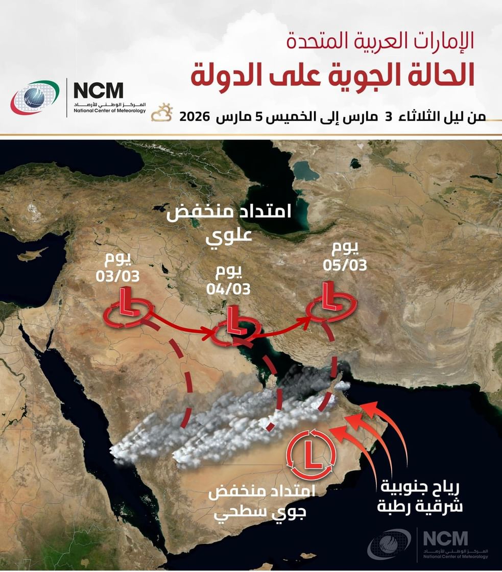NCM forecasts unstable weather, scattered rain from Tuesday to Thursday