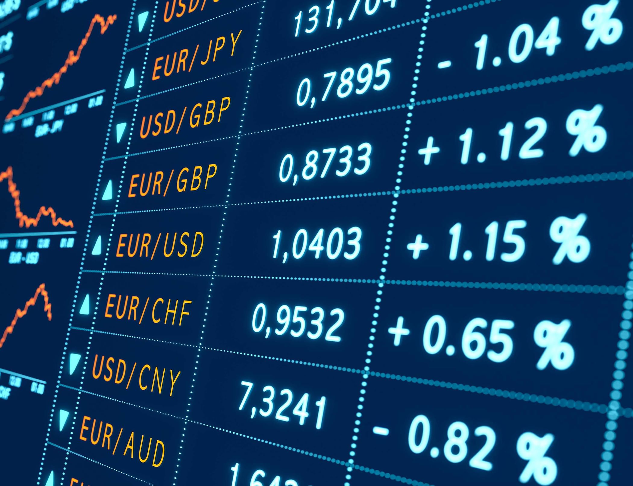 US dollar weakens against major currencies