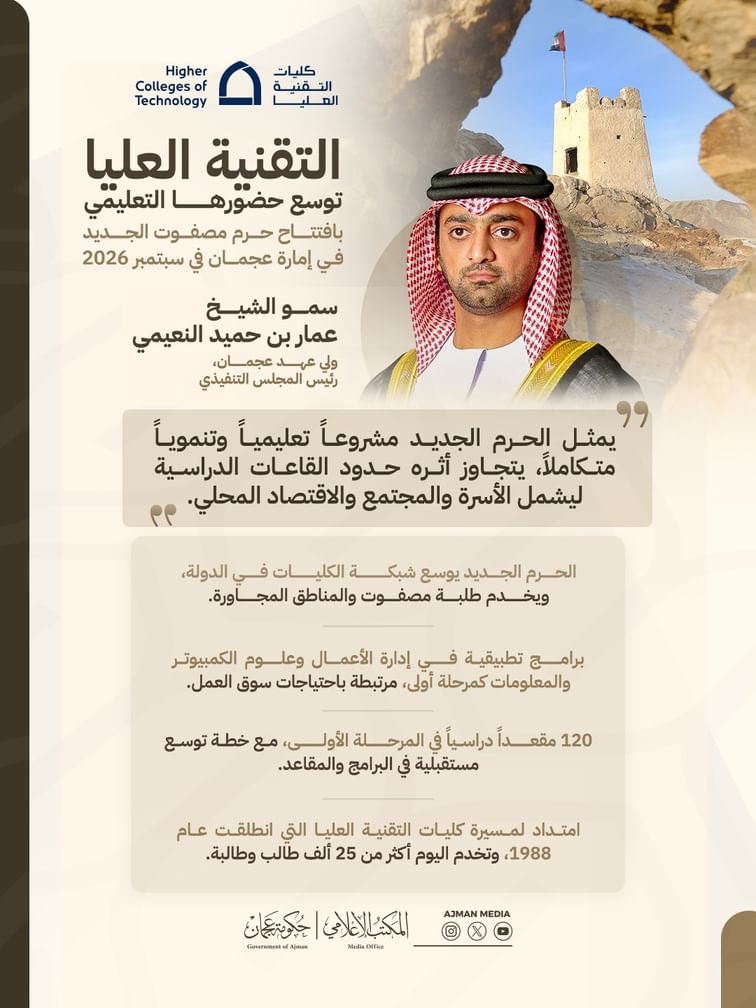 HCT Masfout campus to strengthen Ajman's higher education system: Ajman CP