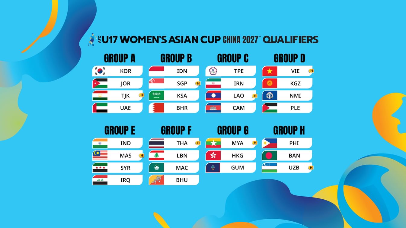 UAE drawn in Group A of AFC U17 Women's Asian Cup China 2027 qualifiers