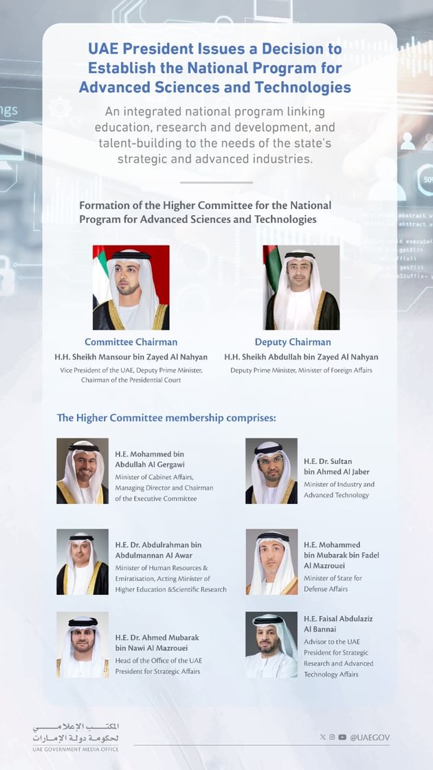 UAE President issues decision to establish National Programme for Advanced Sciences and Technologies